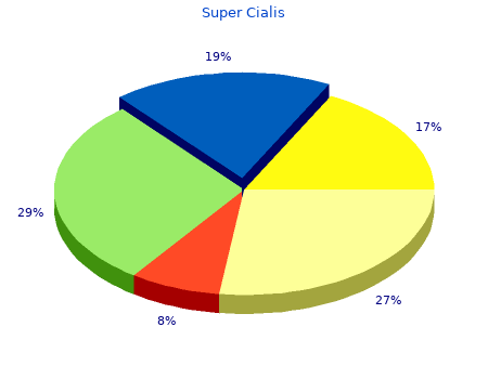 80 mg super cialis with amex