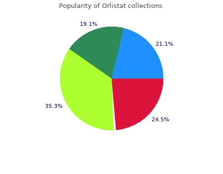 120 mg orlistat with mastercard