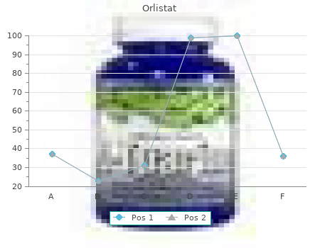 cheap orlistat 120 mg line