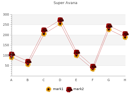 super avana 160 mg low cost