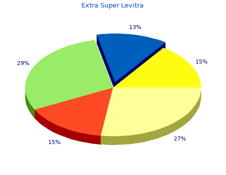 purchase 100mg extra super levitra mastercard