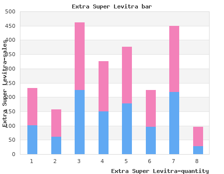 best extra super levitra 100 mg