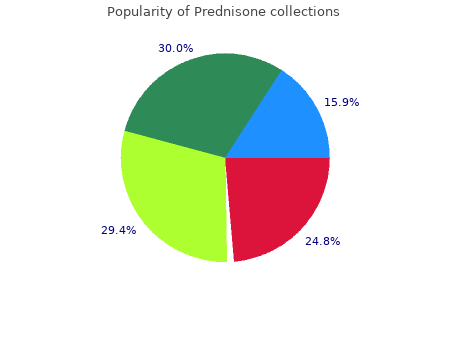 quality prednisone 20mg