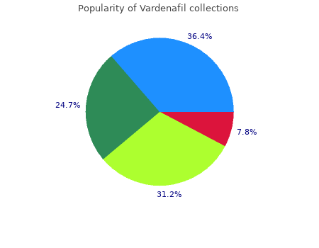 purchase vardenafil 20mg with visa