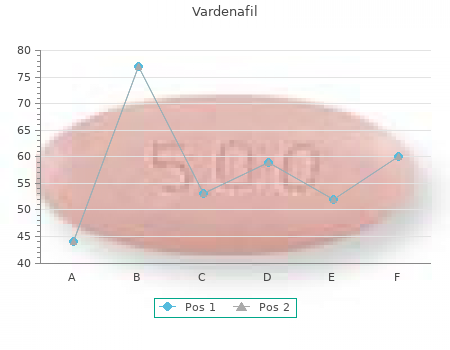 buy vardenafil 10 mg free shipping