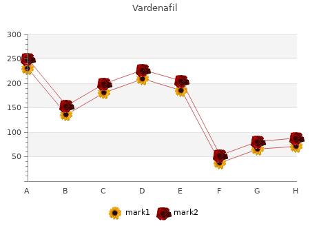 buy vardenafil 10mg lowest price